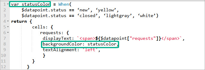 Beispiel-Arcade-Ausdruck Beispiel-Arcade-Ausdruck