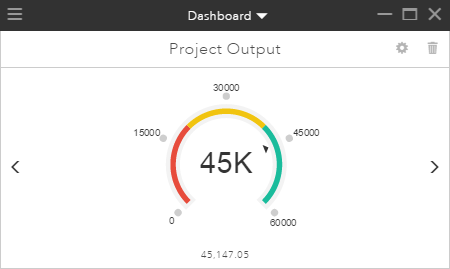 Skalenansicht Skalenansicht