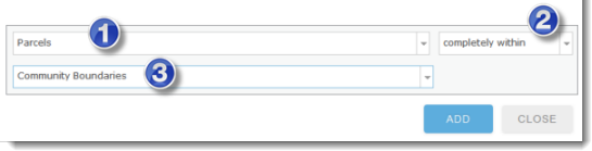 Räumlicher Ausdruck Räumlicher Ausdruck
