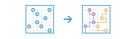 Workflow-Diagramm des Werkzeugs "Routen planen" Workflow-Diagramm des Werkzeugs "Routen planen"