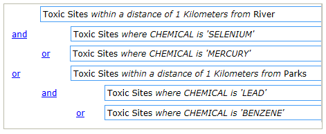 Die letzte Abfrage Die letzte Abfrage