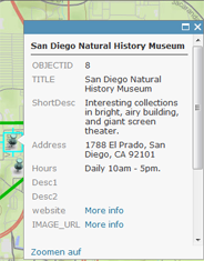Aktiviertes Pop-up Aktiviertes Pop-up
